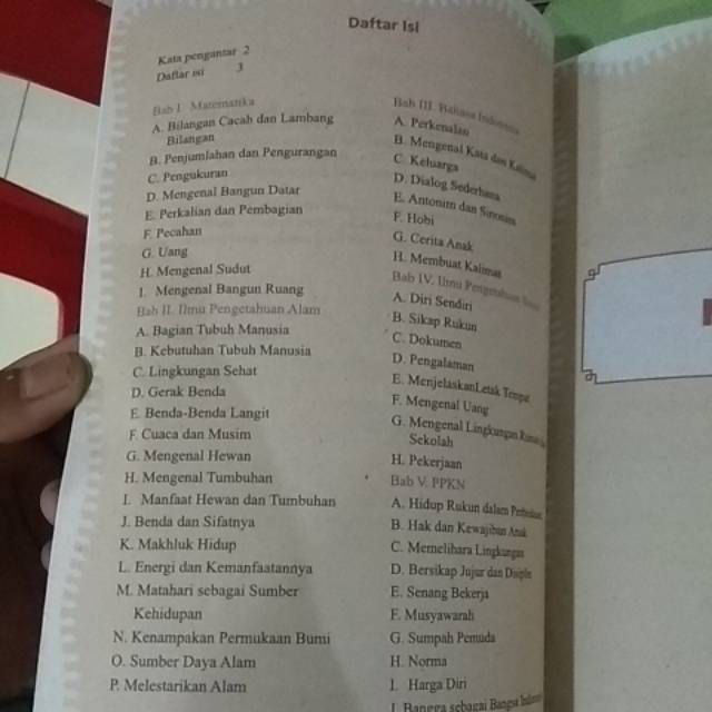 Rangkuman Pelajaran Kelas 1 2 Dan 3 Sd Shopee Indonesia