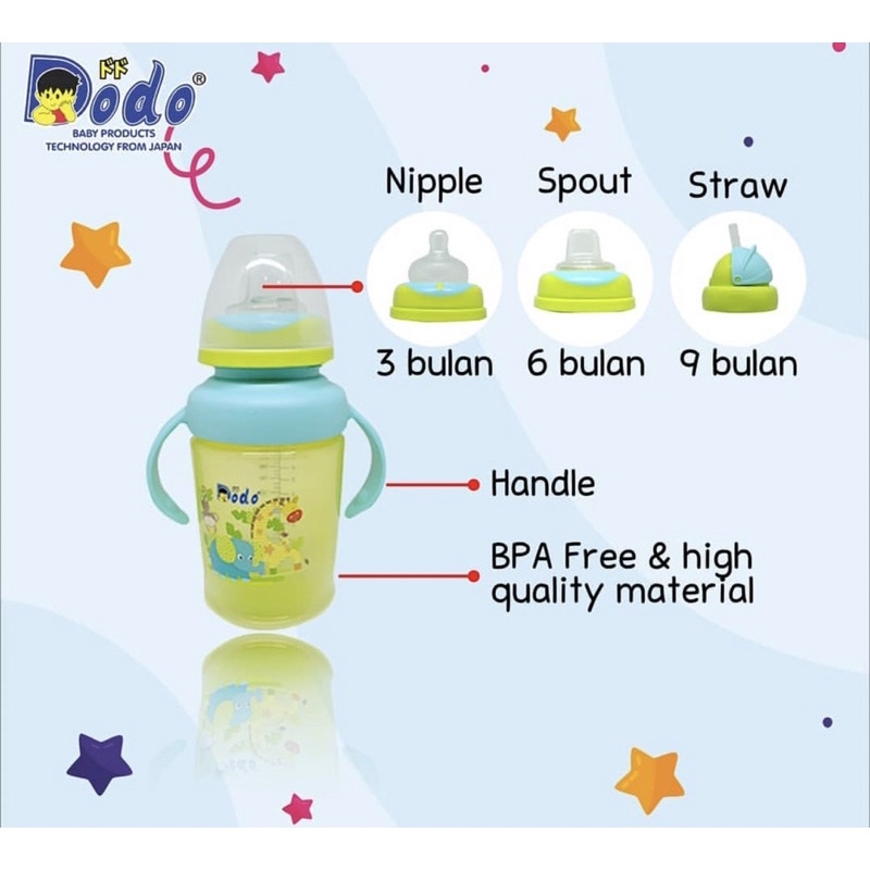 Dodo 3 Stage Cup Feeding SystemDDC010 - Botol Minum