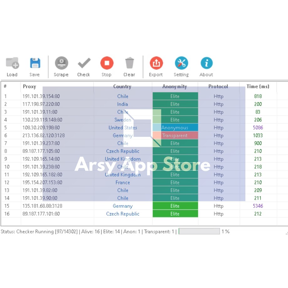 Auto Proxy - Pencari Proxy Otomatis