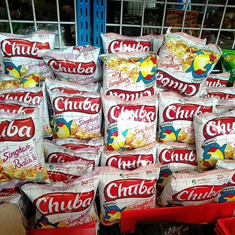 

CHUBA/satuan