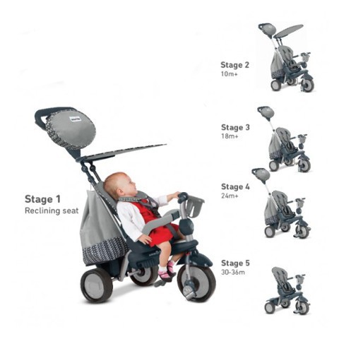 smart trike 5 in 1