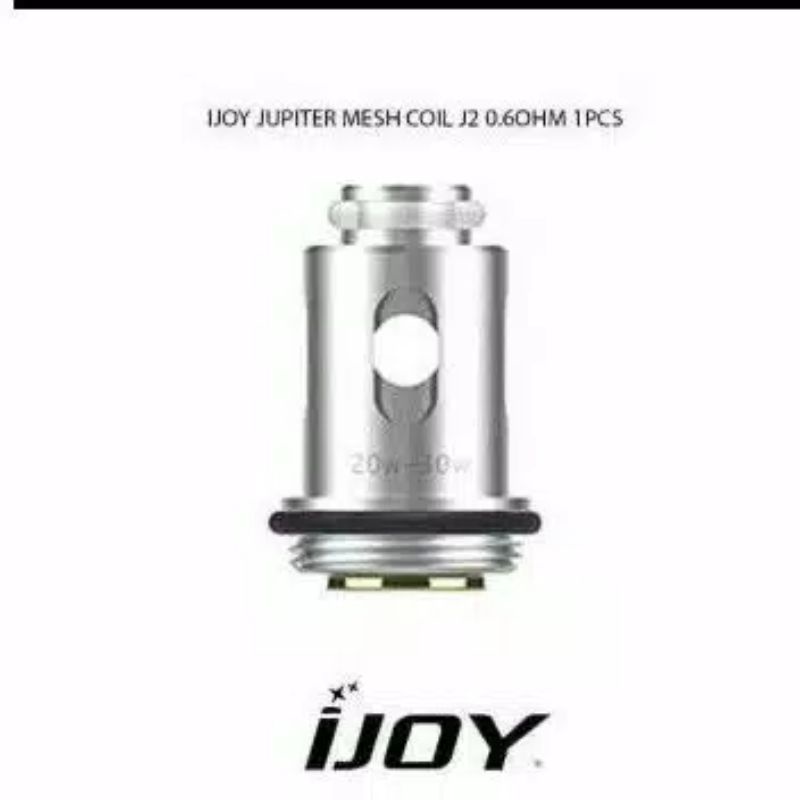 Terbaru koil ijoi Jupiter 0.6