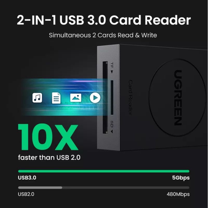 Ugreen Usb 3.0 Card Reader All in One for Micro Sd TF SDHC SDXC MMC it's