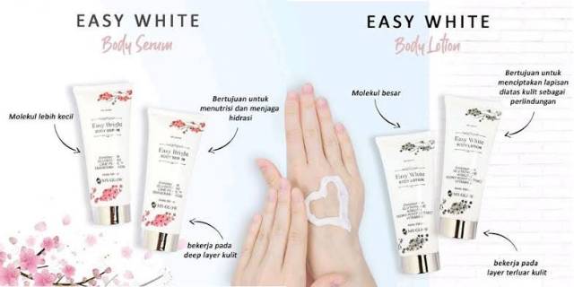 Body serum exp bulan 05-07/2023