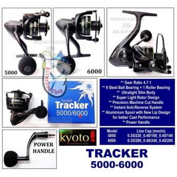 REEL KYOTO TRACKER