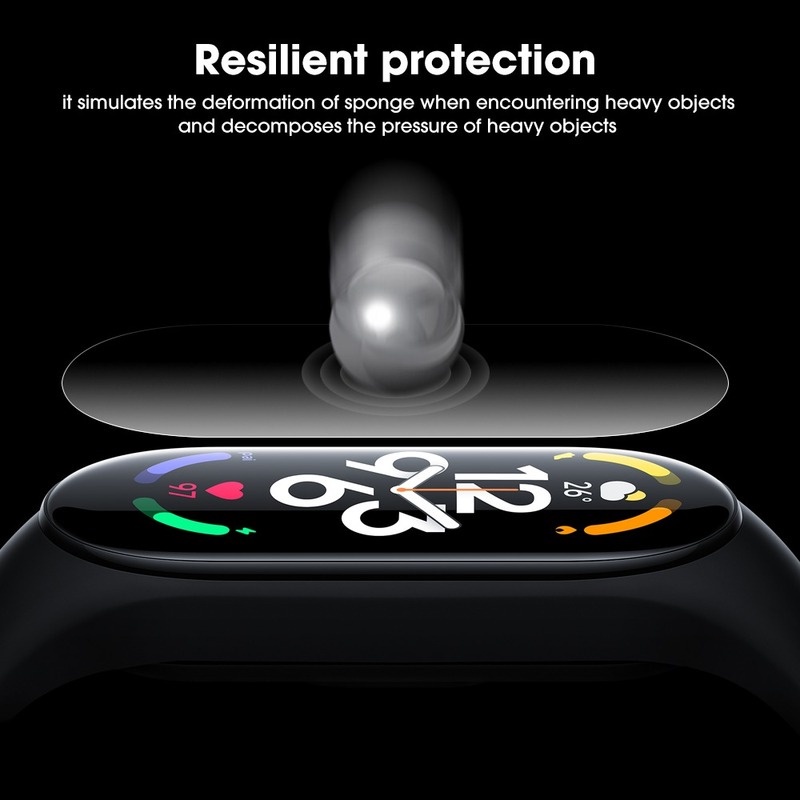 Pelindung Layar Smart Watch Bahan TPU Hydrogel Tahan Air Anti Gores Untuk Xiaomi Mi Band 7 / 7NFC