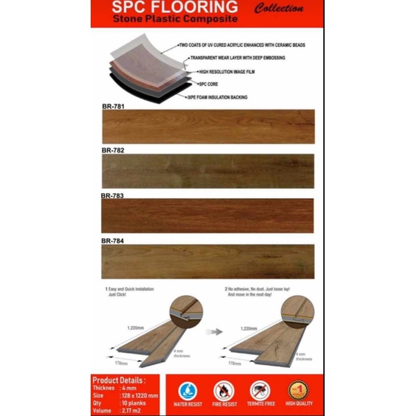 SPC Flooring BEREN tebal 4mm