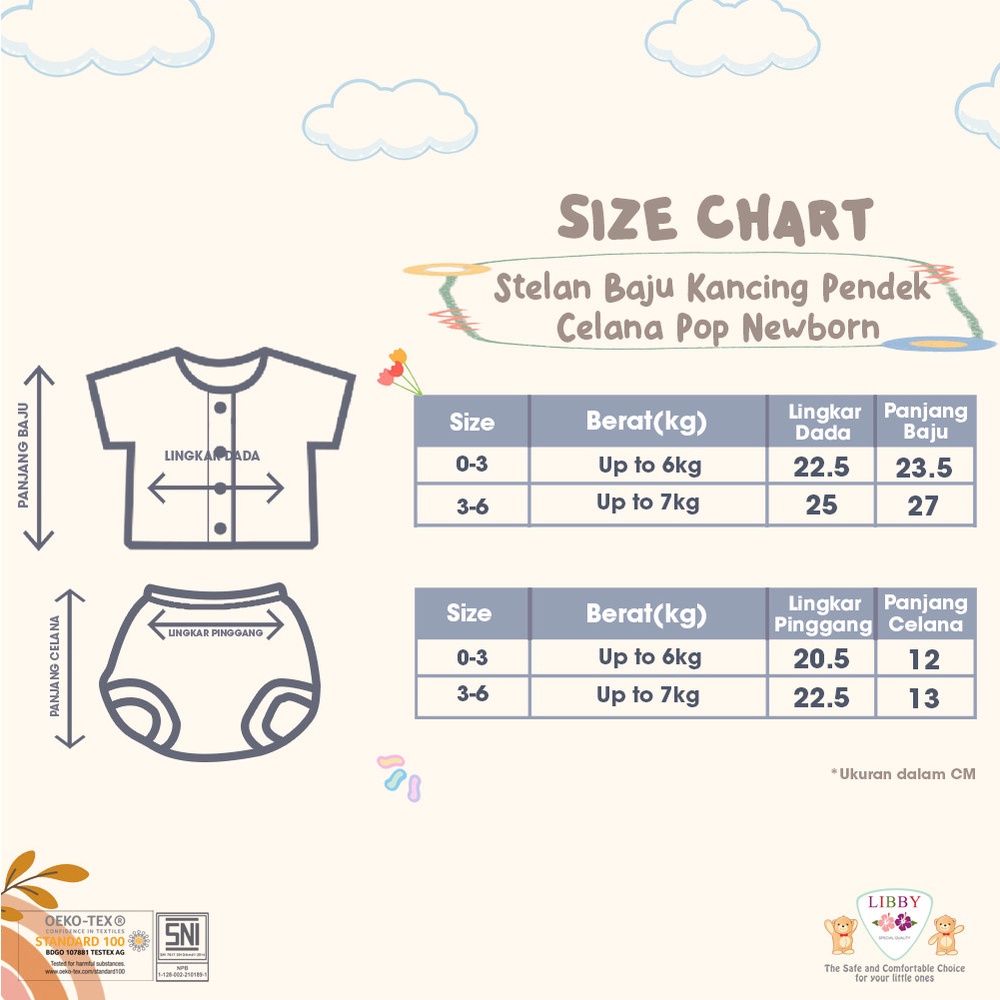 LIBBY Stelan Baju Pendek - Celana Pop Newborn (1 stel)