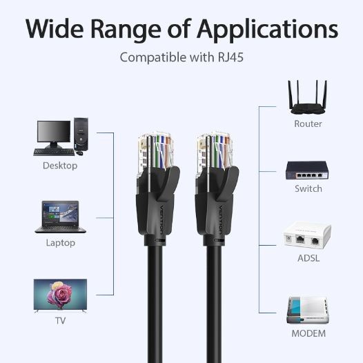 Vention IBE 1M Kabel Lan RJ45 Cat6 Cat.6 Gigabit UTP Round