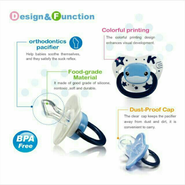 Kuku Duckbill Thumb Shape Orthodontic Pacifier KU5512 - Empeng Bayi