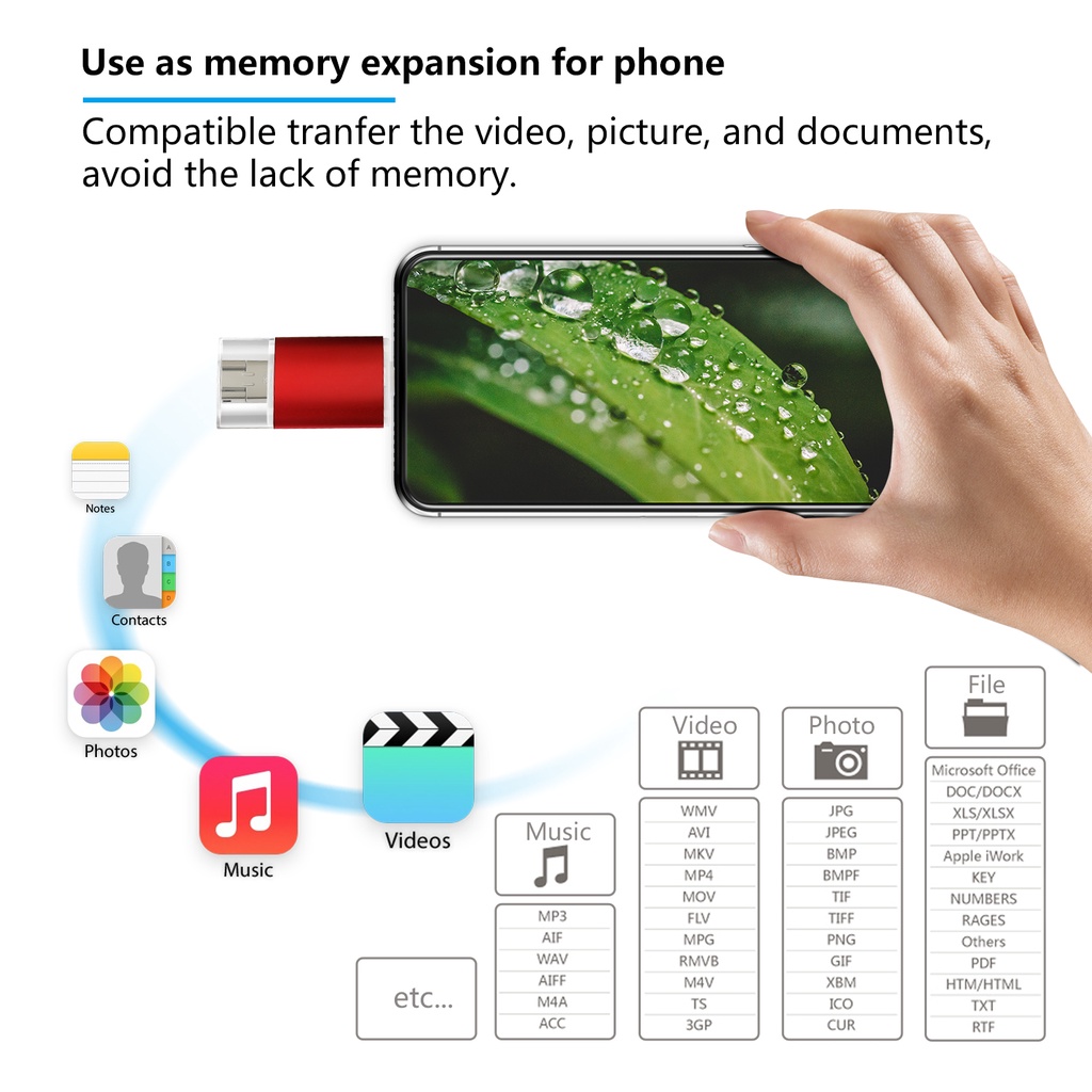 1tb 3in1 Flash Drive U Disk OTG USB Untuk iPhone / iPad / android