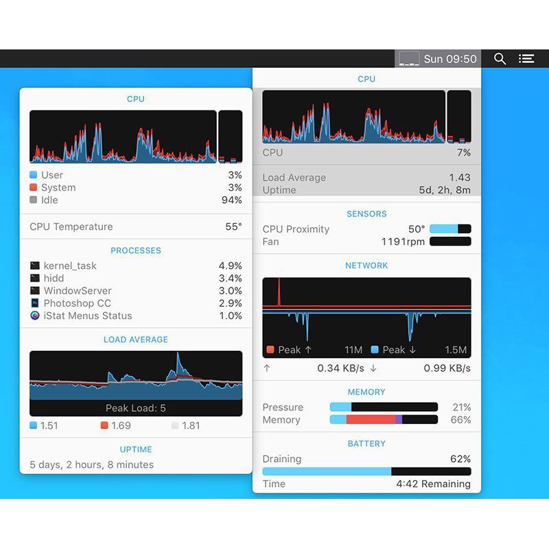 [FULL VERSION] iStat Menus Mac System Monitoring - GARANSI AKTIVASI