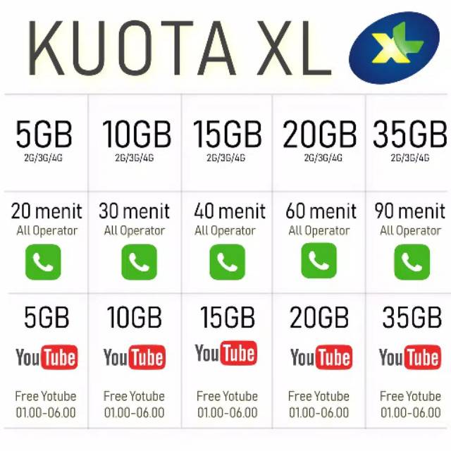 Paket Data Xl Kuota Xl Paket Internet Xl Xtra Combo 10gb 20gb 30gb 40gb 70gb Shopee Indonesia