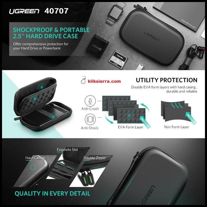 Ugreen Pouch Harddisk Travel Storage Hard Drive Case Powerbank - 40707