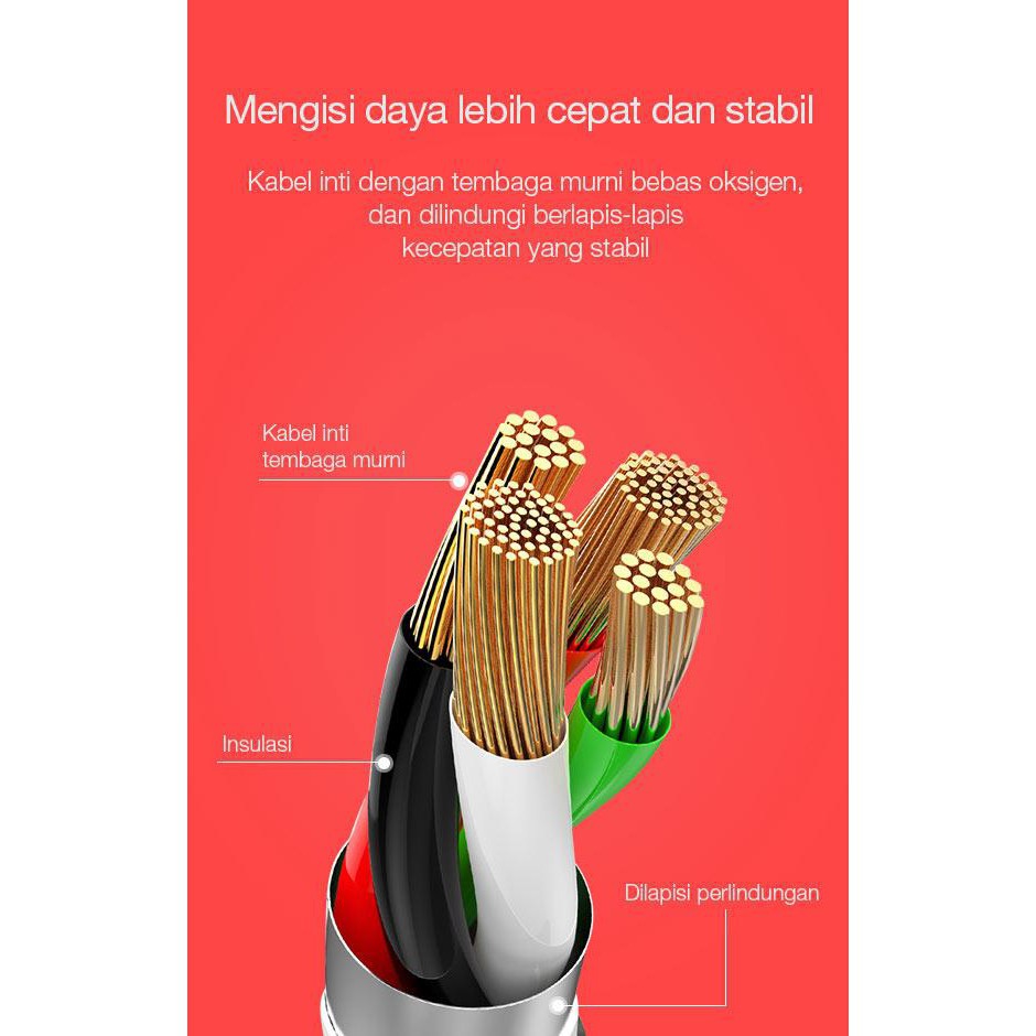 Kabel Data Fast Charging Robot RT-CD100 1M Micro USB Cable Data - Garansi Resmi 1 Tahun