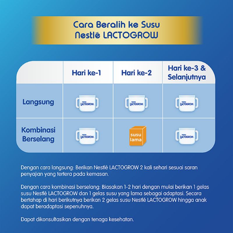 Nestle Lactogrow 3 Susu Pertumbuhan Rasa Vanila 1-3 Tahun Box 750 g