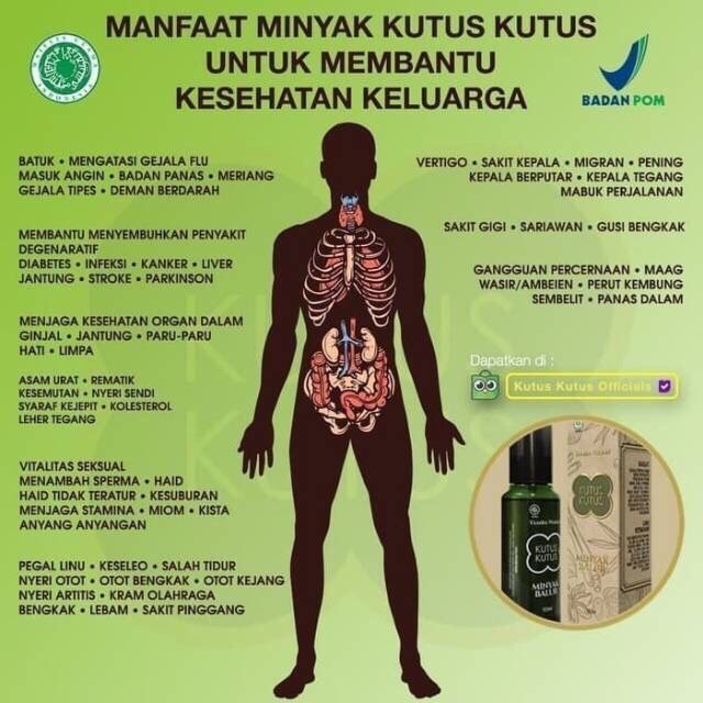 Minyak Kutus Kutus 100ml ORIGINAL BPOM