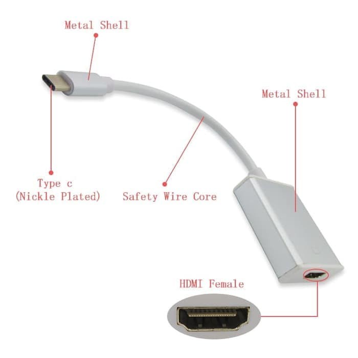 CONVERTER Type C to HDMI / Tipe C / Converter / Adapter