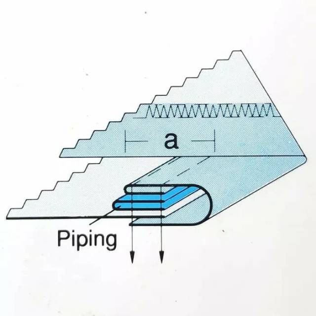 Corong PIPING (Selip) Kam / KAMKUT / OVERDECK