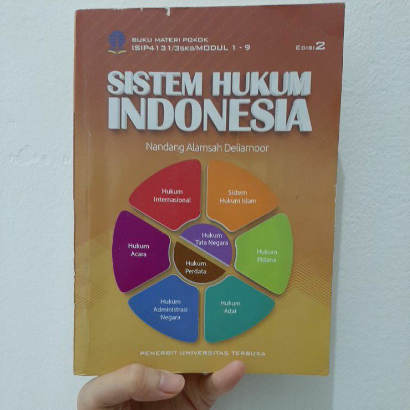

Sistem Hukum Indonesia