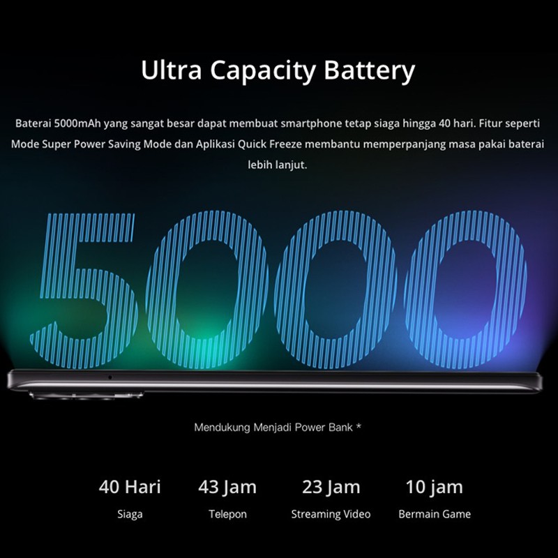 Realme 8  Realme 8 Pro hp 8GB 128GB,  NFC, Sony 64MP, Helio G95, 5000mAh Battery, Pengiriman cepat-8