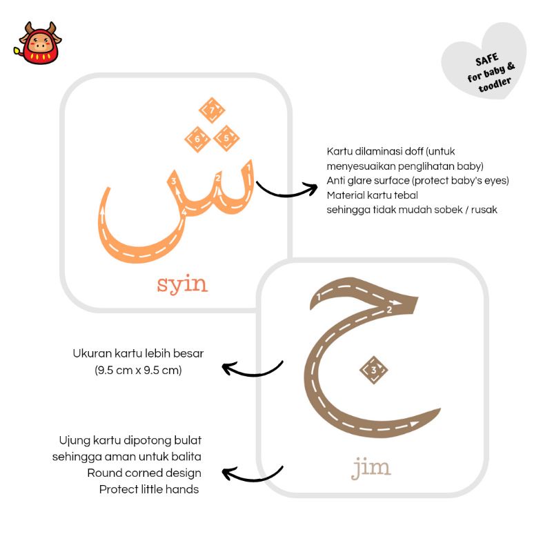 Flash card hijaiyah arabic letter bahasa arab tulisan hijaiyah kartu belajar anak balita muslim boho aesthetic style kartu besar lengkap