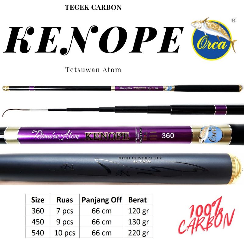 Tegek Orca Kenope 360