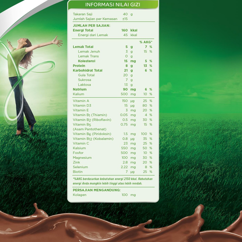 

29 Anlene Actifit 3X Cokelat 600Gr - 3 Pcs x33♘