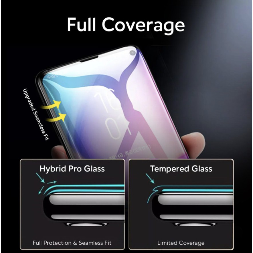 Hydrogel TEWE Hybrid Pro Anti Break Screen Protector Handphone Full Cover For All Brand All Varian