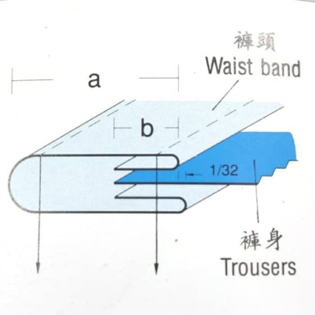 Corong Ban PR Mesin Jahit Kansai 1508 12Cm Jadi 4,5cm