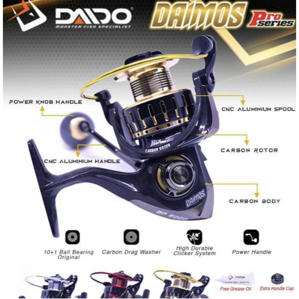 Daido Daimos Pro Series