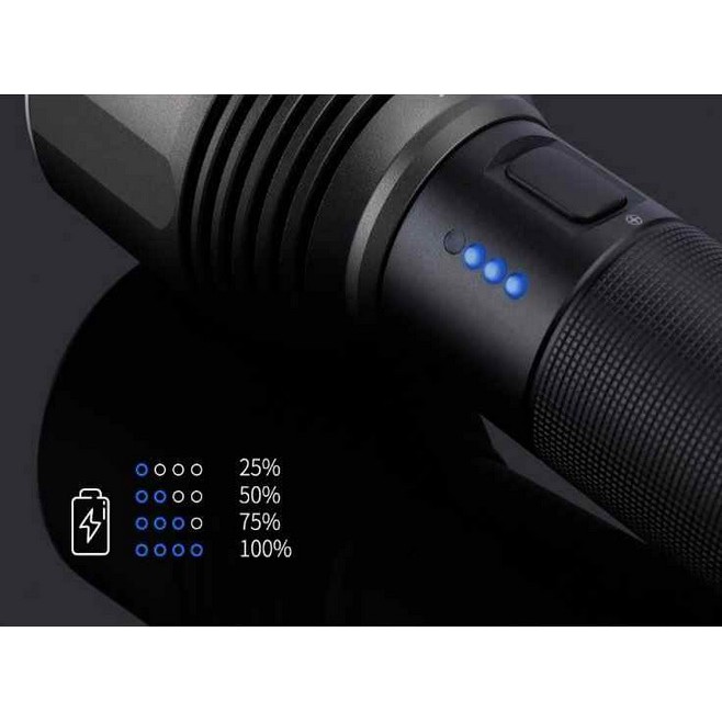 YOUPIN NEXTOOL SENTER LED USB RECHARGEABLE 2000 LUMENS HITAM