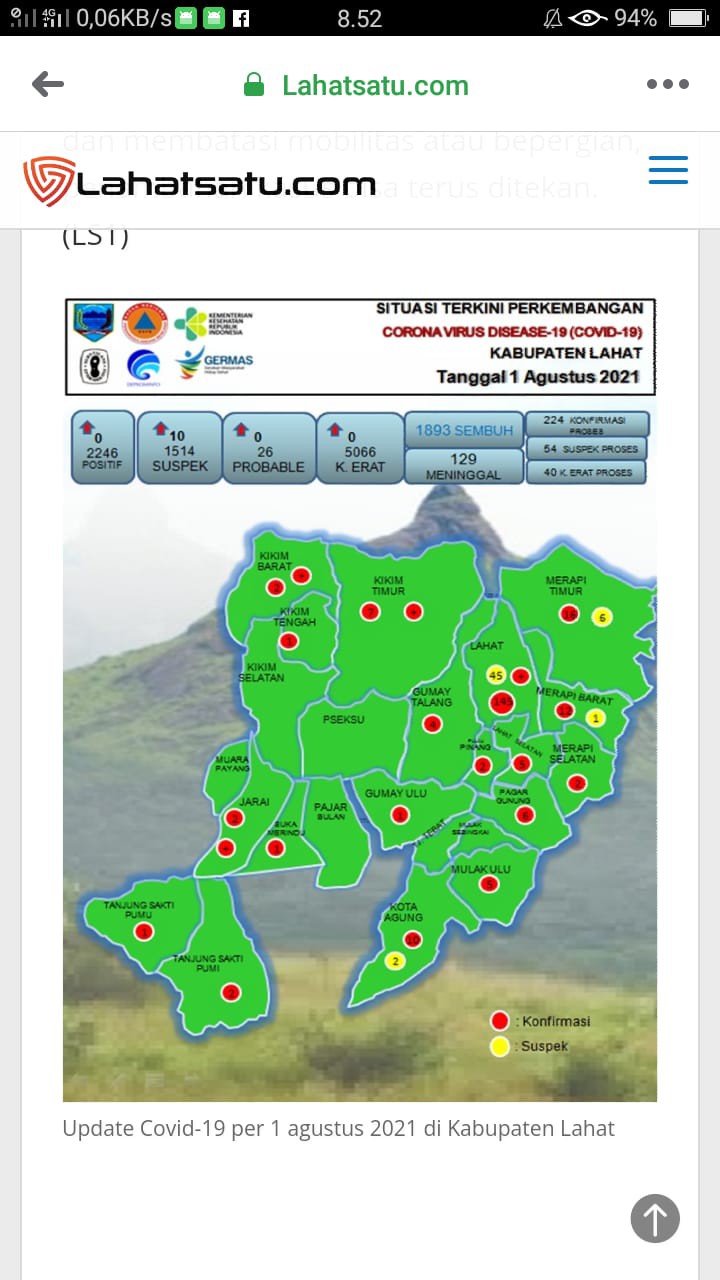 Kemeja Batik Anak Laki-laki Lengan Panjang Usia 1-13 Tahun Batik Premium Kualitas Super Harga Murah