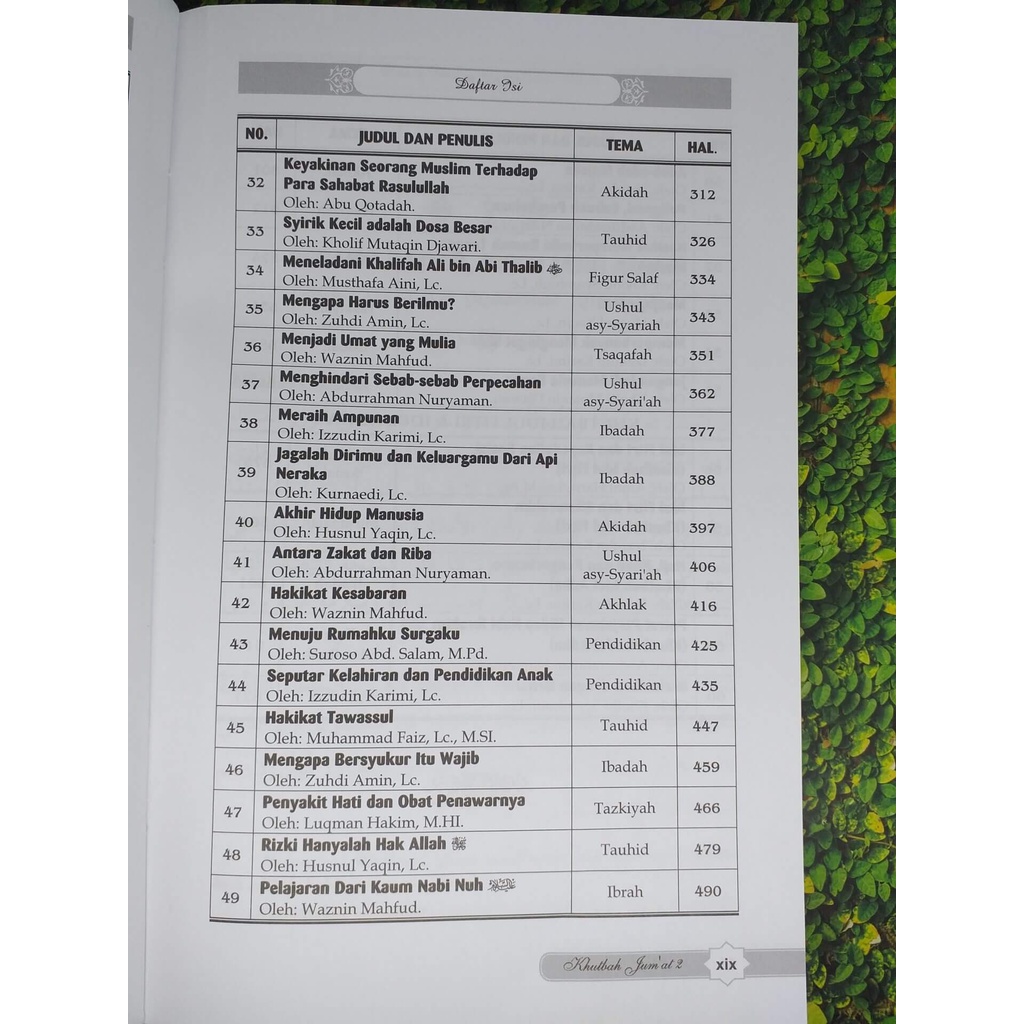Khutbah Jumat Pilihan Setahun Jilid 2 Original - Ditulis Oleh Para Ustad yang Ahli dan Terpercaya - Darul Haq Hardcover-3
