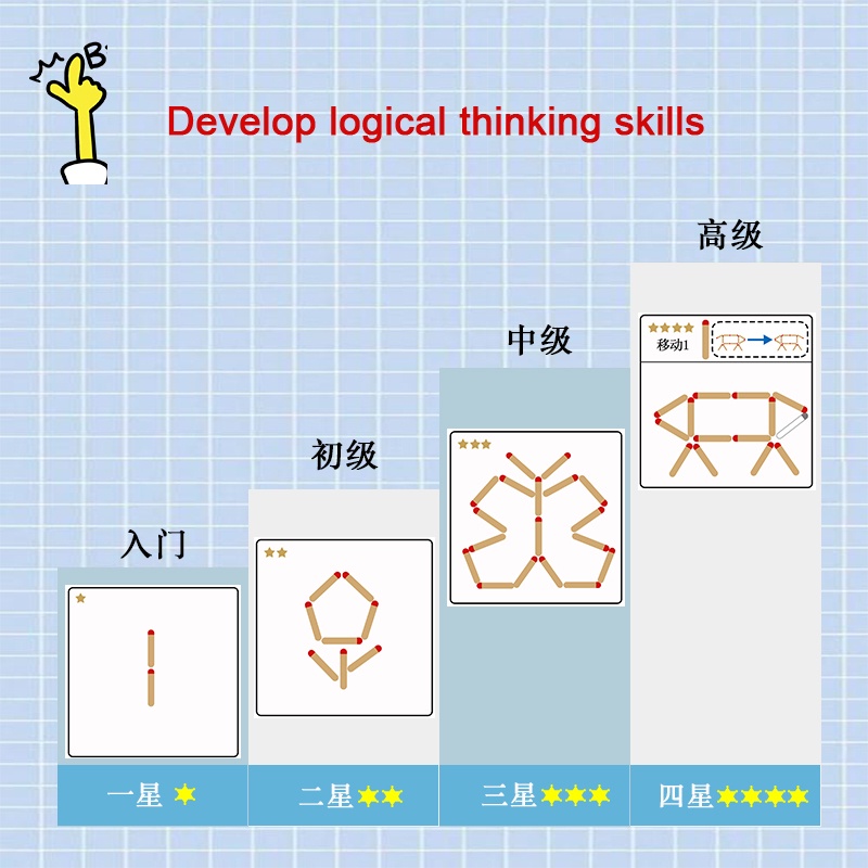 Anak Berpikir Logis Kayu Stik Puzzle Mainan Anak Tk Montessori Matematika Edukasi Dini Geometris Mainan