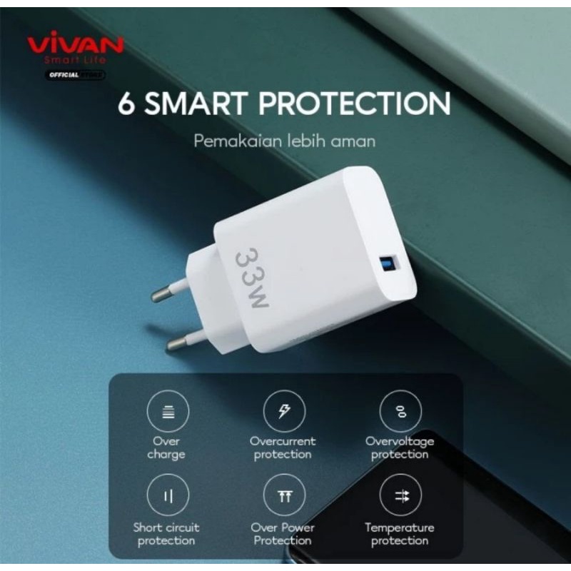 VIVAN Charger Flashcharger 33W Power 33 White Garansi Resmi 1 Tahun