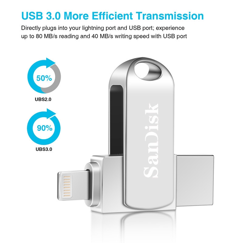 Flash Disk Otg 2in1 Tipe C/Ios Untuk Iphone/Pc/Android