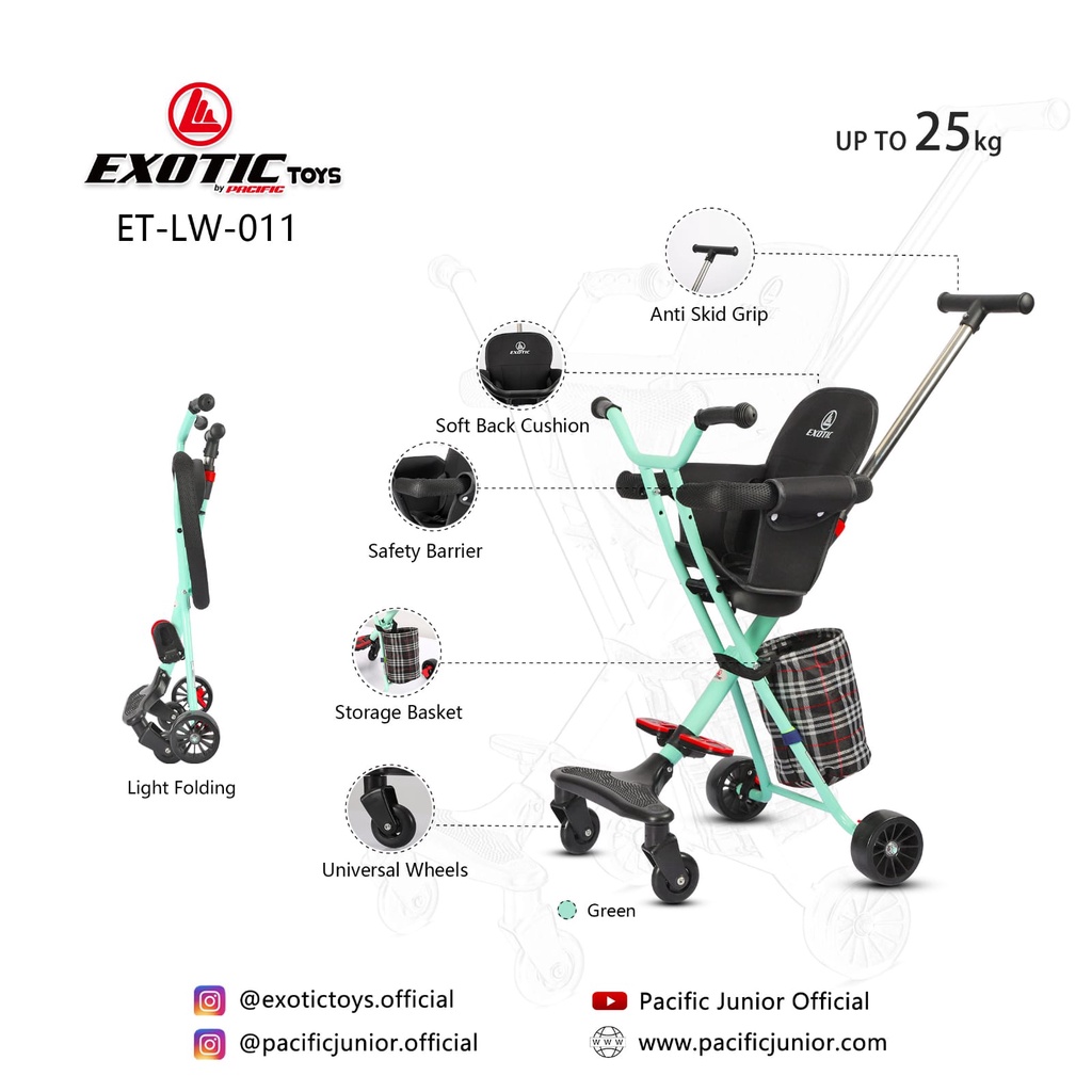 Baby Stroller Exotic LW 011 LW 007 LW 001 LW 101 LW 105 LW 201 LW011 LW007 LW001 LW101 LW105 LW201 Folding Bisa Dilipat Kereta Dorong Anak Bayi Alat Bantu Bawa Anak Bayi LW 001-1 LW001-1 LW 002 LW002 LW 005 LW005 LW 112 LW112 LW 129 LW129