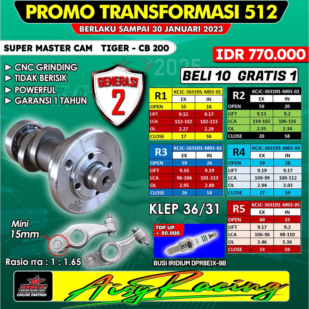 Master Cam Noken As BRT GEN 2 TIGER GL MEGAPRO CB100 Tipe R HEREX MONKEY Klep 36 31 36/31 Generasi 2