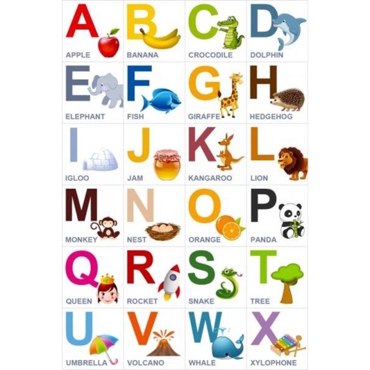 

Poster Alfabet Abjad ABC