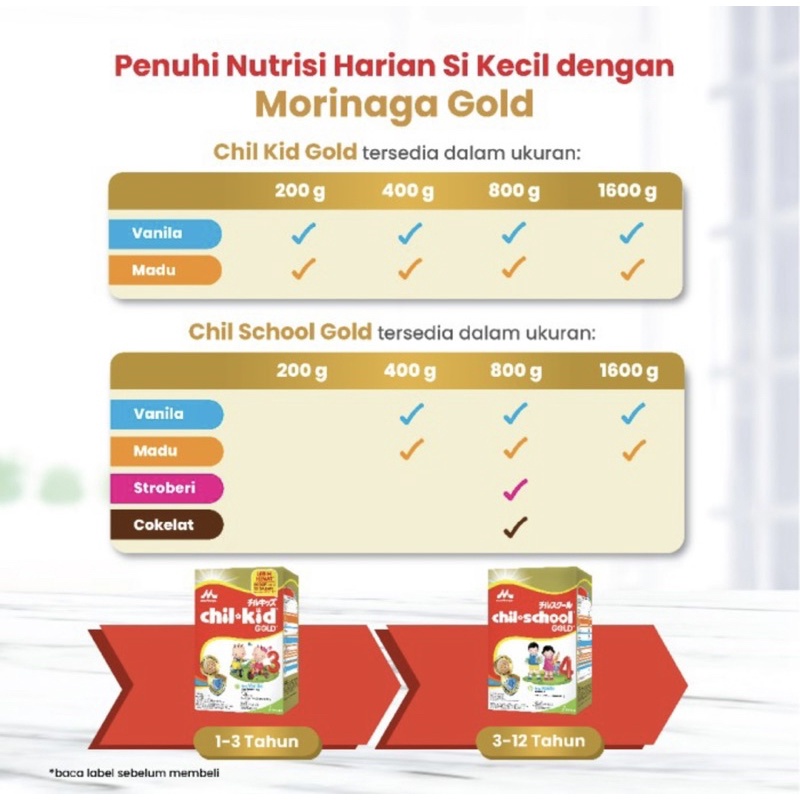 Chilkid gold 200 gram ( susu nutrisi lengkap anak 1-3 tahun )