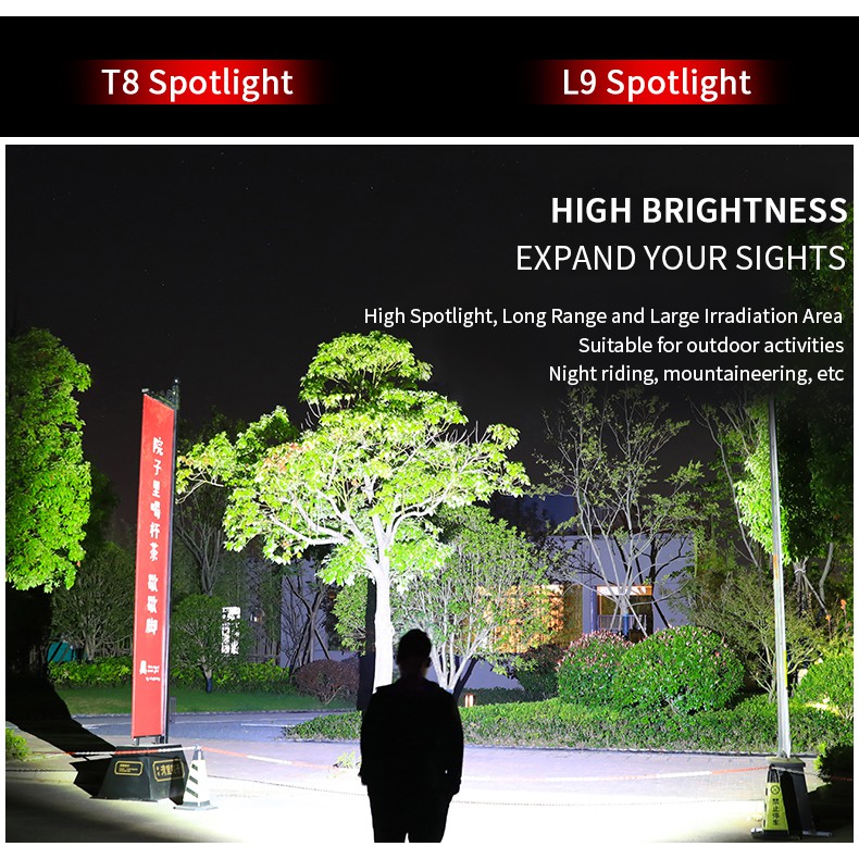 【COD】Senter Kepala Led T8 Zoom/Lampu Senter Keapala/LED Senter Super Terang/Headlamp Rechargeable Waterproof