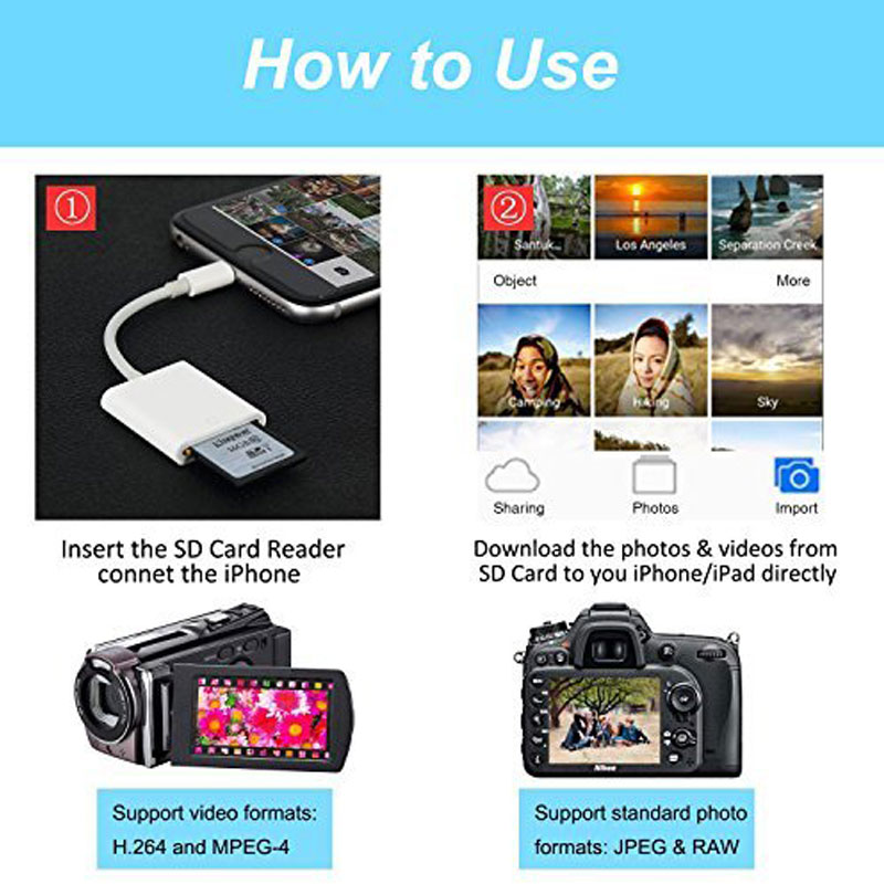 Lightning to SD OTG Card Reader for iPhone iPad iPod interface Memory Cards Use No APP Need