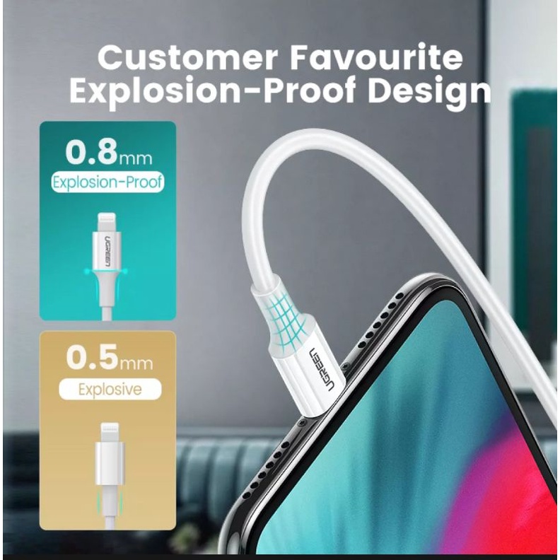 Ugreen Kabel Data iPhone iPad Type C to Lightning Mfi iPhone 13 14 12 11 8 X XR XS Max Fast Charging