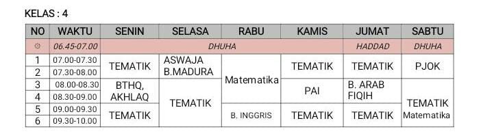 Pisau Set Batu Maifan 5in1