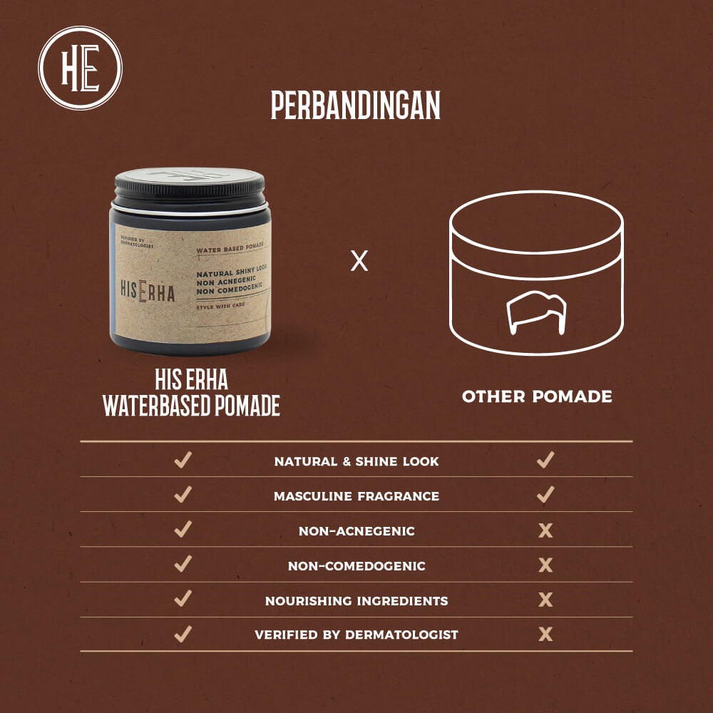 HIS ERHA WATERBASED POMADE 120 G @MJ