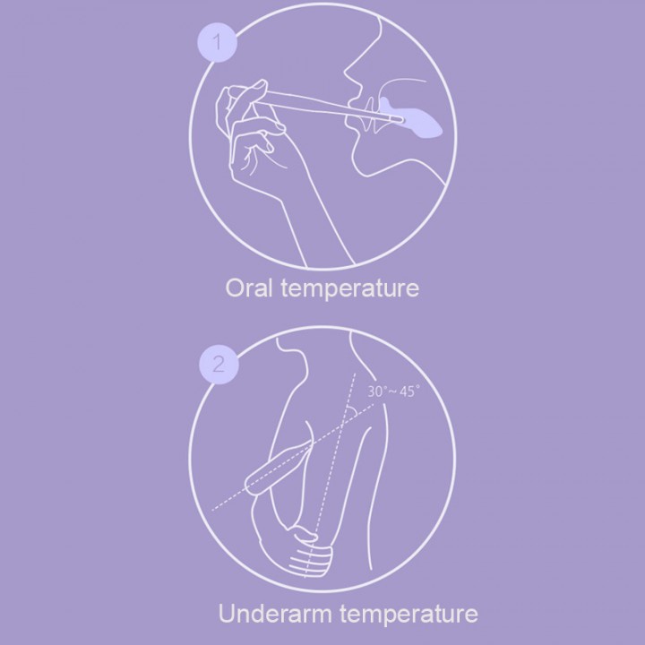 73 MIAOMIAOCE Digital Medical Thermometer - MMC-W201