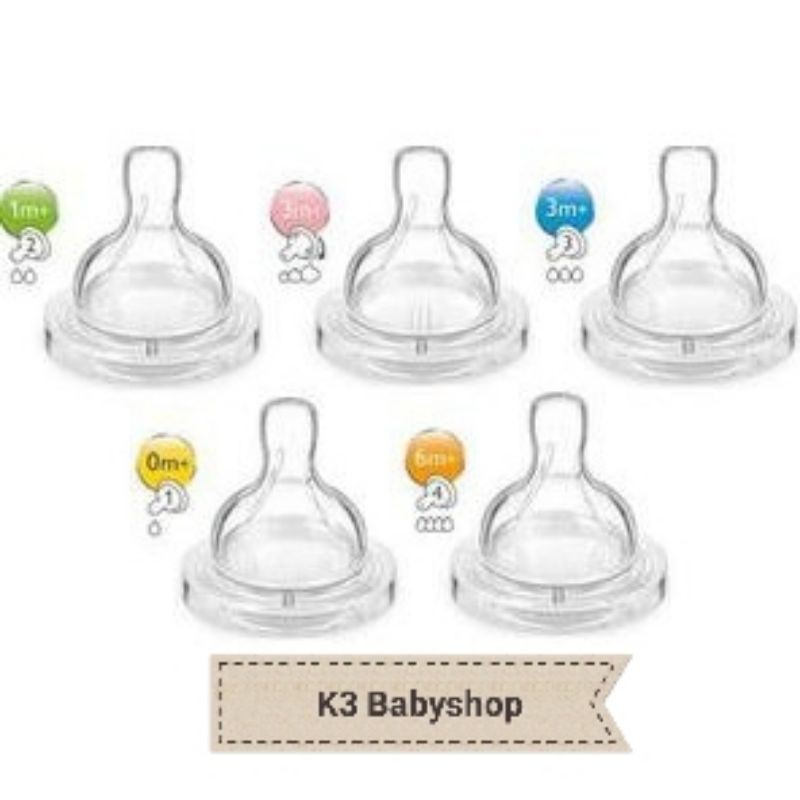 Nipple Avent classic+ teat classic plus dot botol susu bayi formula anti kolik