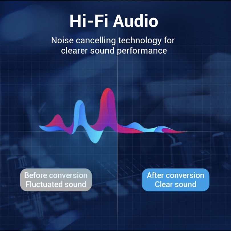 [1M] Vention Kabel Aux Audio Jack 3.5mm male to 2 RCA male - BCN