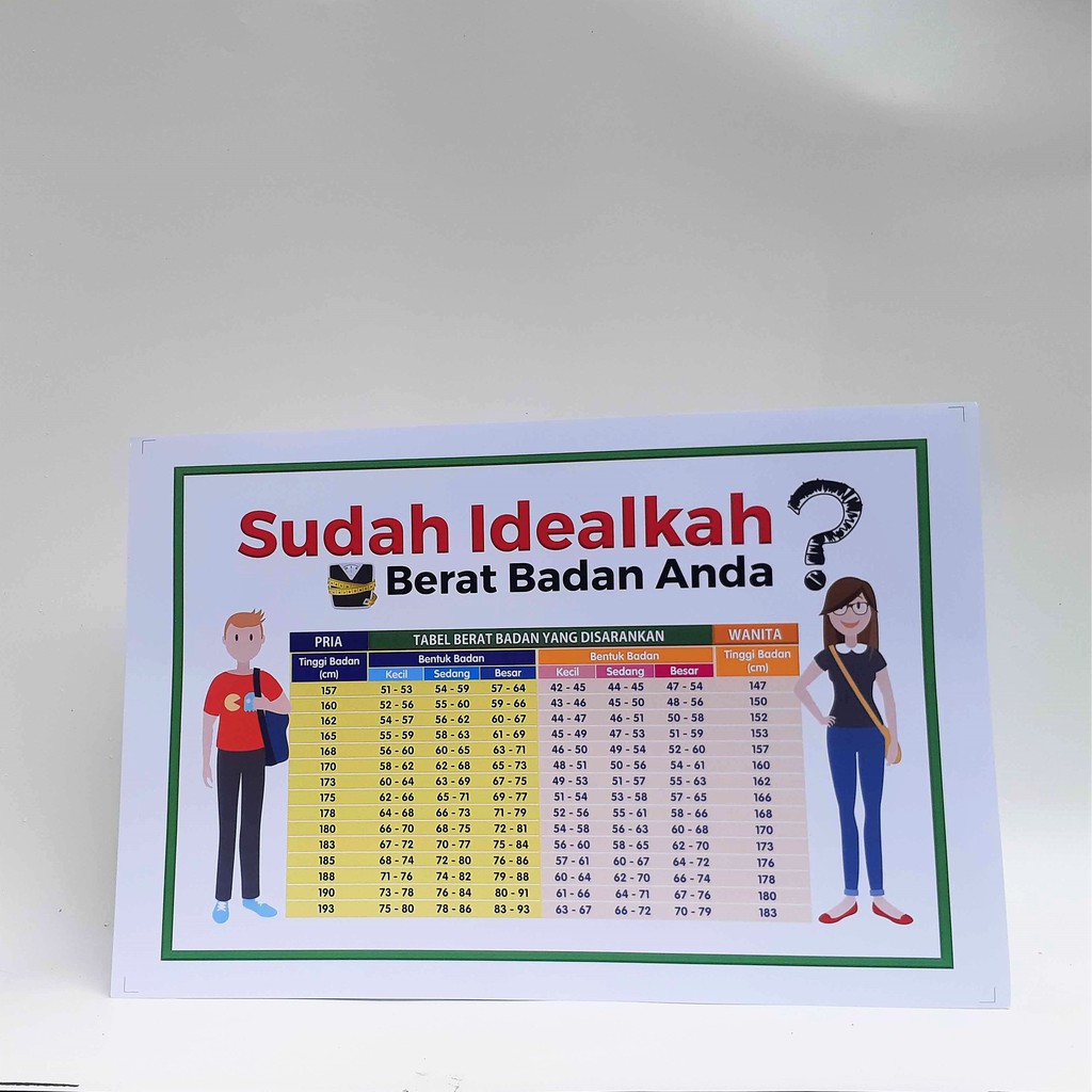 Berat badan ideal tinggi 168 cm laki-laki